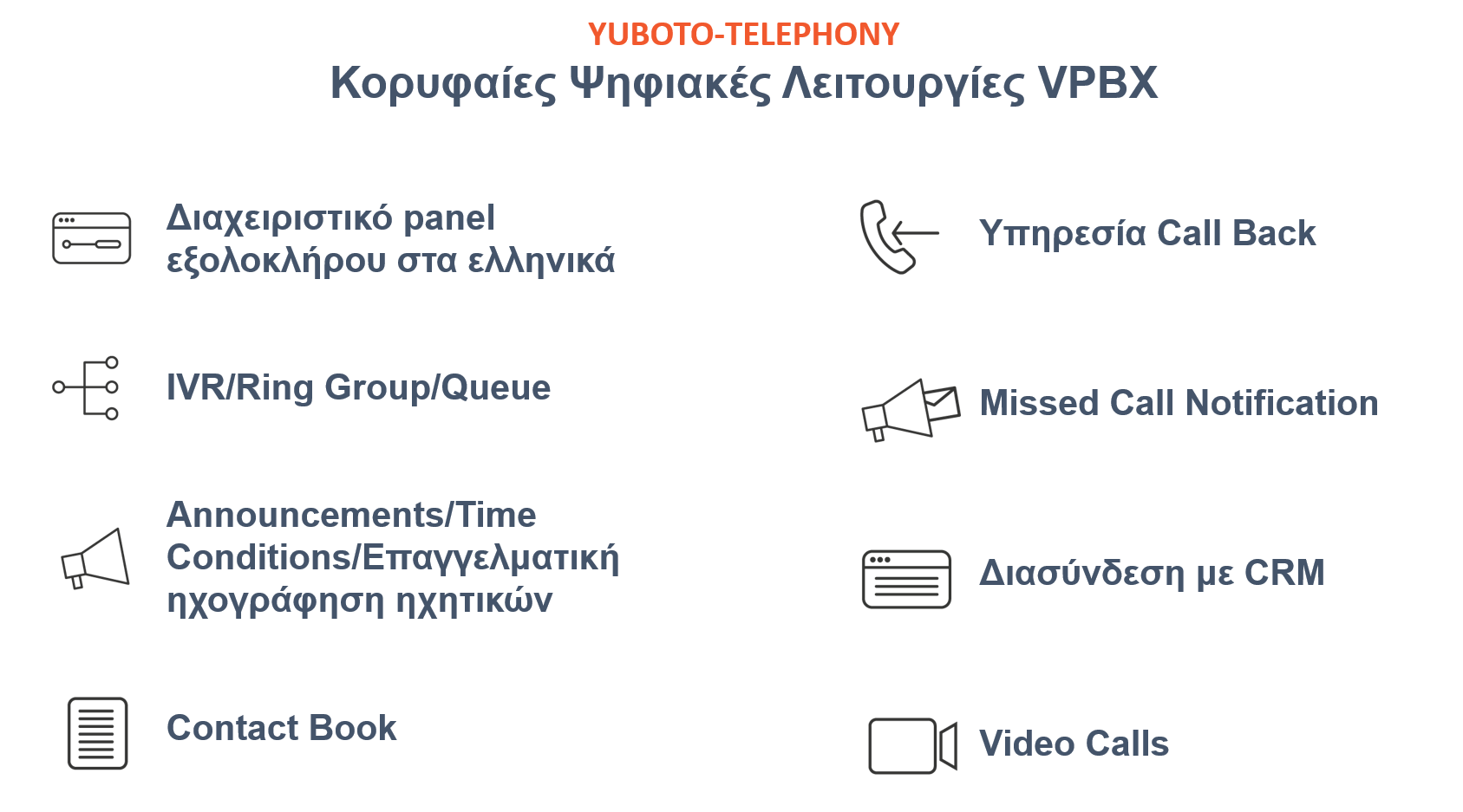 yuboto digital options vpbx